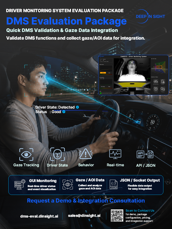 Deep In Sight Launches 'DMS Evaluation Package' for Rapid Automotive DMS Validation